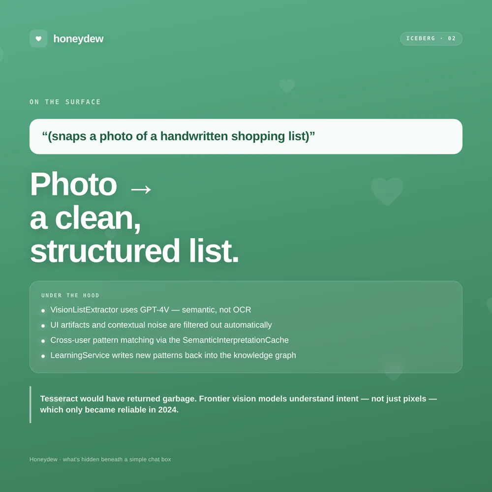 Dew reads a photo into a structured list, interpreting it semantically instead of as flat OCR text